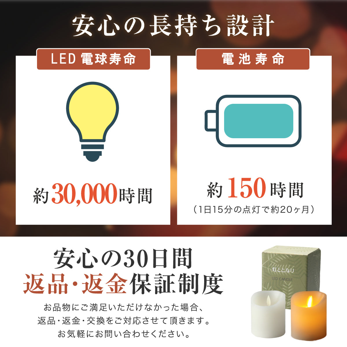 ゆらぐLEDろうそく キャンドル 電池式 LEDロウソク 蝋燭 仏壇用 蓮